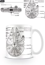 Star Wars Millennium Falcon Sketch Mug - 325 ml