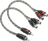 Tertullus 4 stuks High End Splitter kabel voor luidsprekers luidsprekerkabel y-splitter Carbon koolstofvezel Zwart Voor kabels tot 16,0 mm * 2 uitgangen Tertullus 4 stuks High End Splitter kabel voor luidsprekers luidsprekerkabel y-splitter Carbon koolstofvezel Zwart Voor kabels tot 16,0 mm * 2 uitgangen