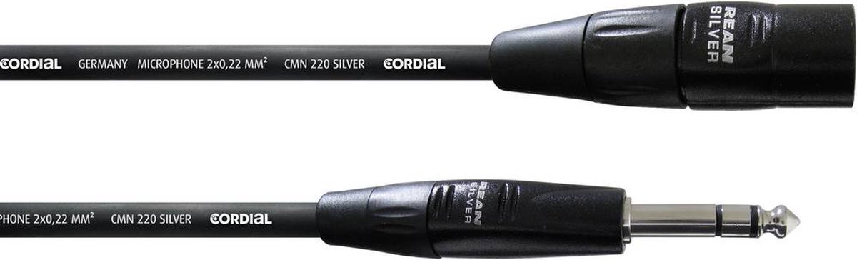 Cordial CIM 1.5 MV