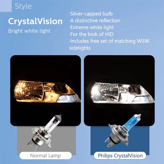 Bacteriën Negen geur H7 55 Watt Philips Crystal Vision lampen 12V – Wit licht 4300K – Xenon look  – LED look... | bol.com