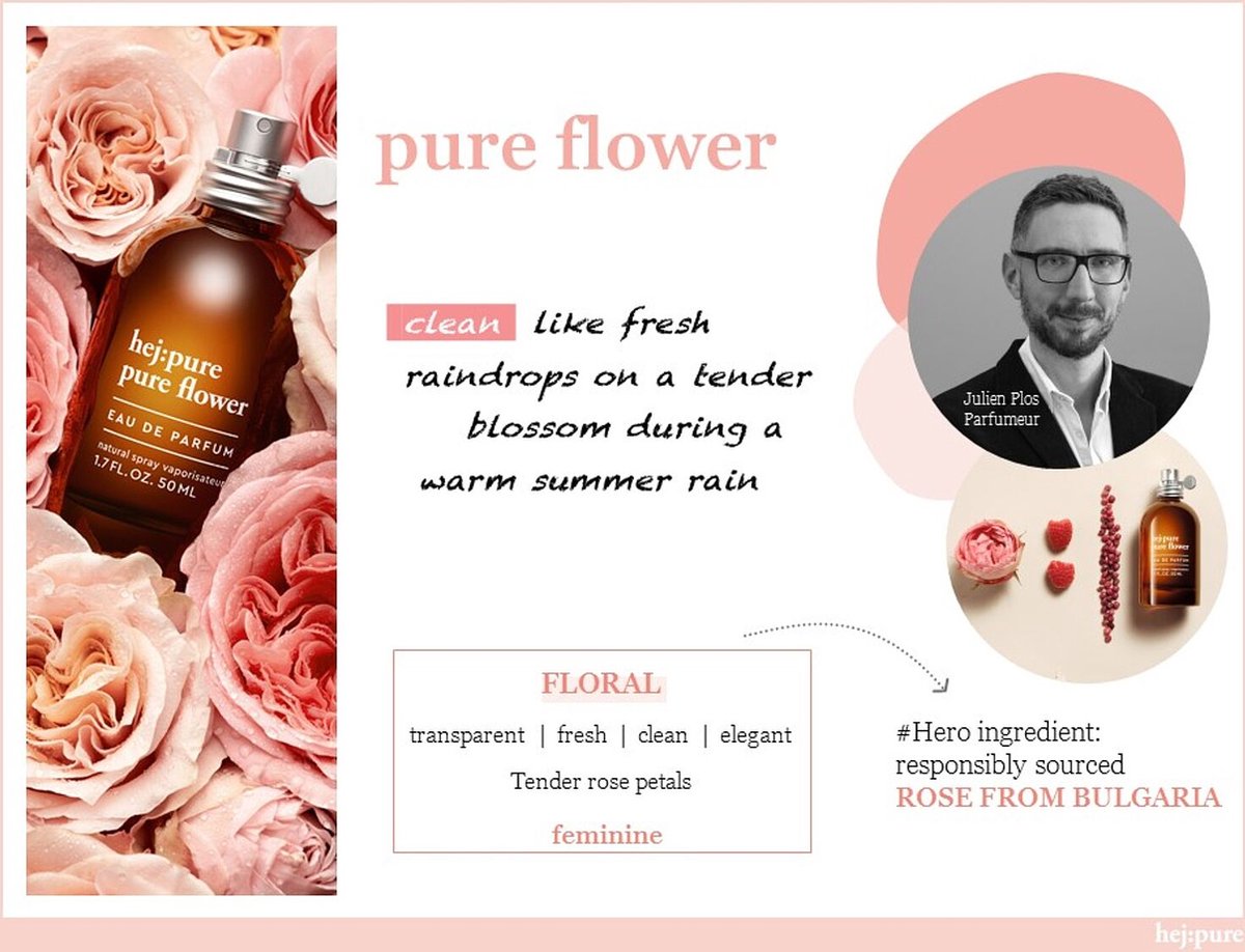 Hej:Pure Pure Flower Eau De Parfum