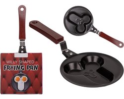 Penis Vorm Bak Pan – Kook met humor!