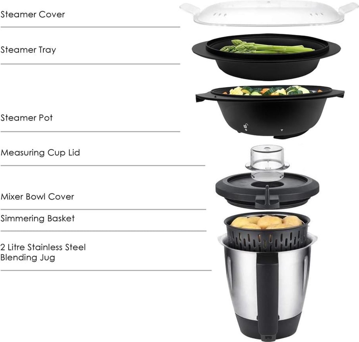 Afbeelding 3 van Royal Swiss - Multifunctionele Keukenrobot - Keukenmachine - Foodprocessor - 1800W