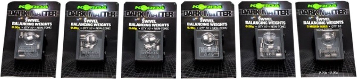 Dark Matter Balancing Weights Korda