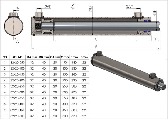 Zelfbouw cilinder ZBD dubbelwerkend 32-20-300
