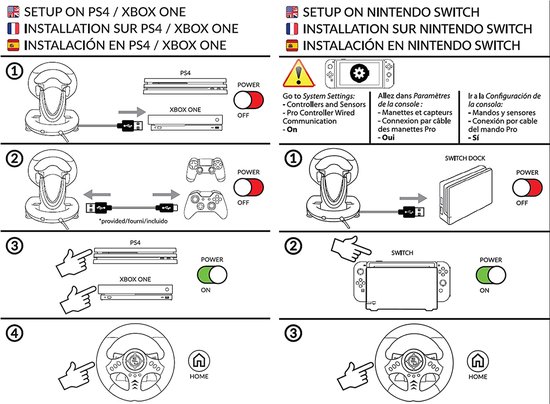 Instructieboekje voor het aansluiten van het Superdrive gaming stuurwiel op PS4/Xbox One en Nintendo Switch.