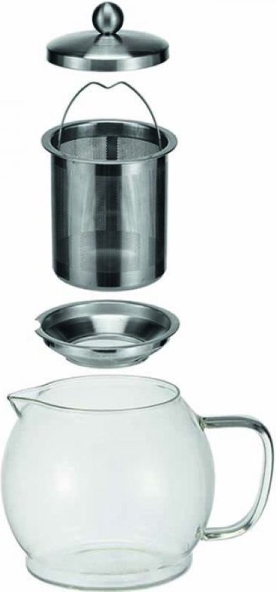 Cadeautip: Glazen theepot met 6 theebloemen