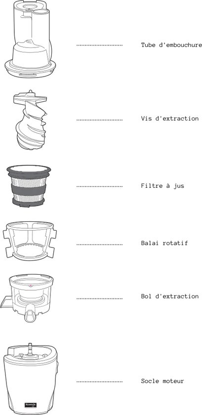Kuvings Revo830 - Slowjuicer - Dual Big Mouth - Zwart