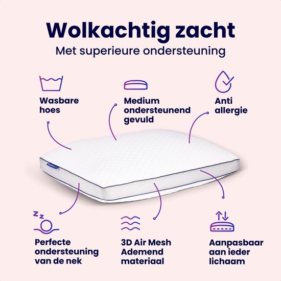 Wit kussen met 6 iconen die de eigenschappen benadrukken: wasbare hoes, medium ondersteuning, anti-allergie, perfecte nekondersteuning, ademend materiaal, aanpasbaar.