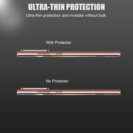 Telefoon met en zonder ultradunne protector