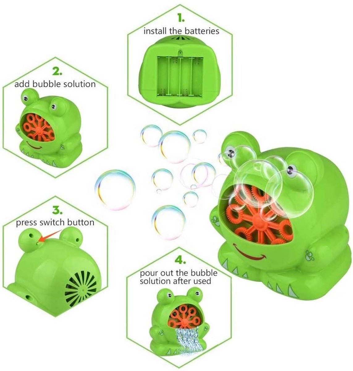 Machine à Bulles Grenouille – Pistolet Automatique – 500 Bulles/min – Forme Rigolote – 2 Sachets Concentré – Piles AA – Cadeau été