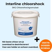 Interline Chloorshock 5 kg - Inclusief doseerschema - Chloorgranulaat voor zwembad - Chloorshock - Chloorgranulaat voor middelgrote en grote zwembaden
