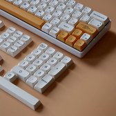 Honing & Melk keycap set