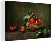 Toile Peinture Rustique - Pomme - Fruit - Rouge - Panier - Nature Morte - 30x20 cm - Décoration murale