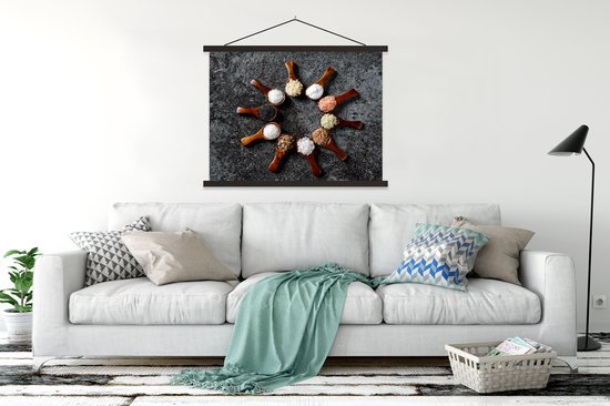 Posterhanger incl. Poster 120x90 cm - Schoolplaat - Lepel - Kruiden - Specerijen - Keuken - Industrieel - Textielposter - Zwarte latten
