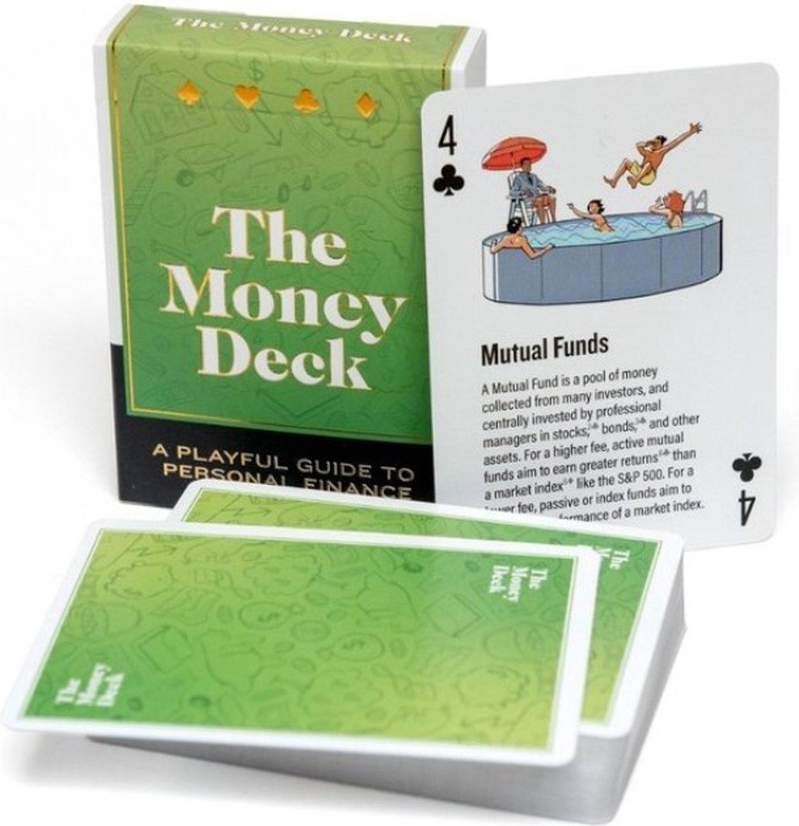 The Money Deck | Kaartspel | Financiële feiten