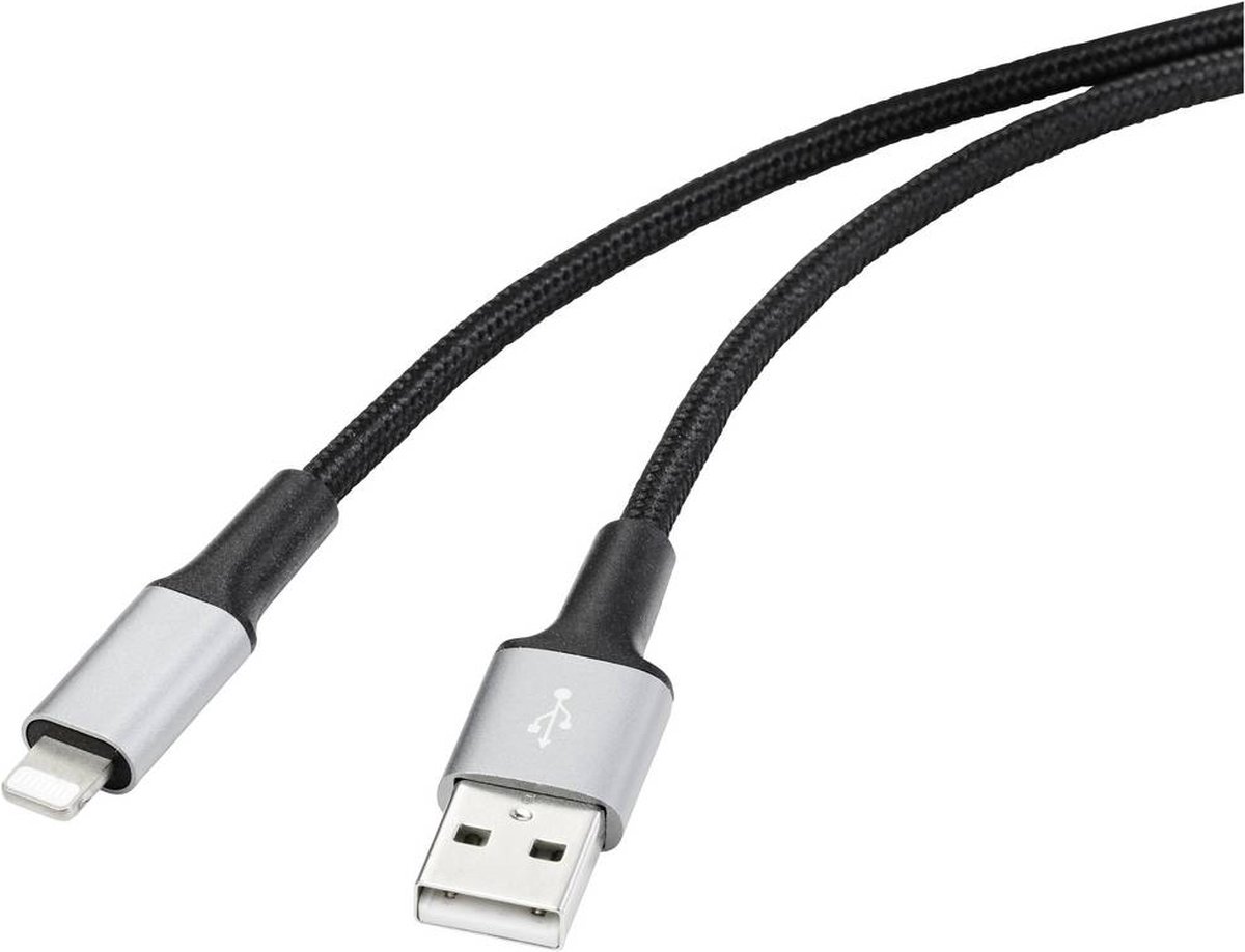 Interface converters kopen? Electronic