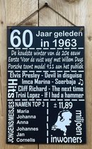 Zinken tekstbord 60 jaar geleden in 1963 - antraciet - 20x30 cm. - verjaardag - jubileum