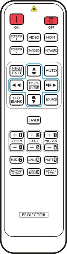 Télécommande BENQ MX764, Code article 5J.J4N06.001