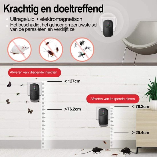 Acto ultrasoon afweermiddel ratten muizen mieren leotits