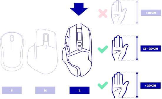 Logitech G502 X Plus - Draadloze Gamingmuis - Rechtshandig - Optisch - RGB - Zwart