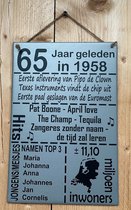 Zinken tekstbord 65 jaar geleden in 1958 - Grijs - 20x30 cm