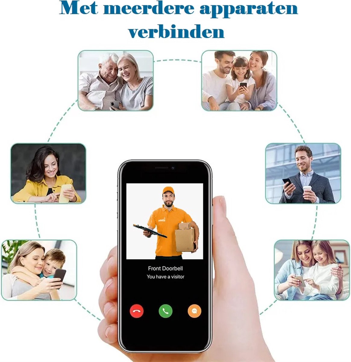 Tuya Video deurbel met Camera + WiFi | Bewegingssensor | - afbeelding 3