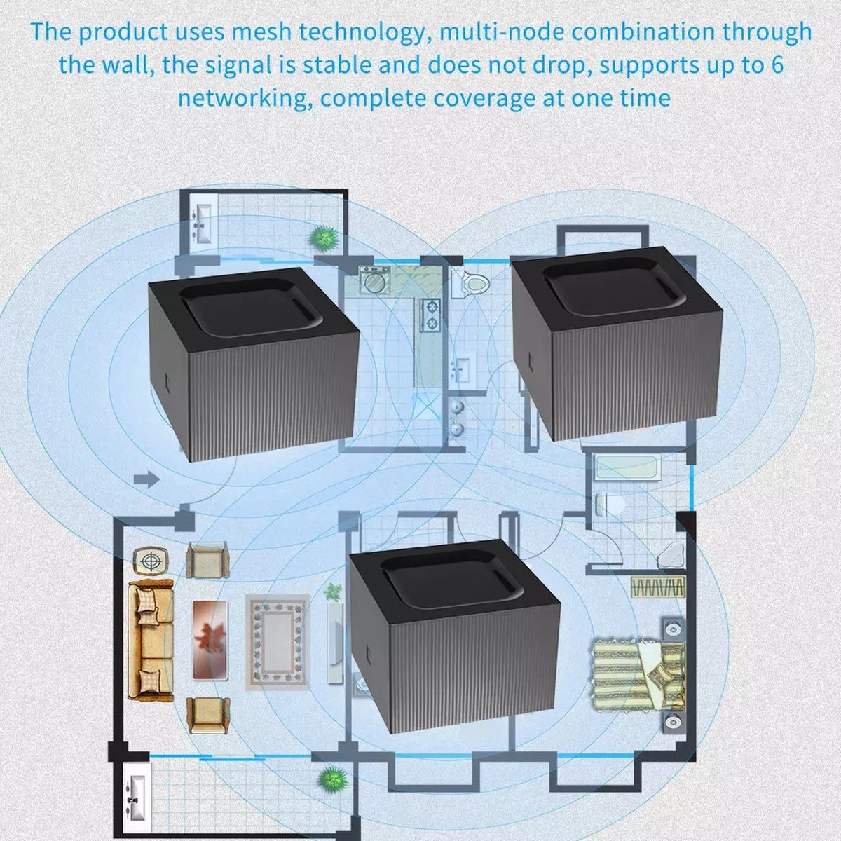 TechU™ Mesh Wifi – Router – 1000 Mbps – Wifi & Netwerk – Zwart – foto 6