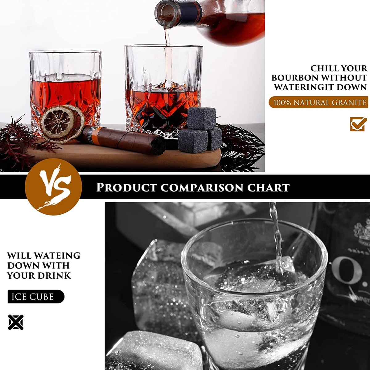 MEEQIAO Coffret Cadeau Pierres et Verres à Whisky pour Homme, 8 Pierres à  Whisky en