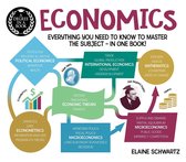 Degree in a Book - A Degree in a Book: Economics