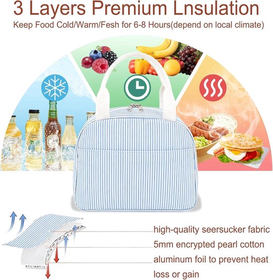 Lunchtas voor Dames en Kinderen - Isolerende Lunchtas voor Warm en Koud Eten - Compacte Handtas voor School en Werk - Schattig en Praktisch - Black — afbeelding 5