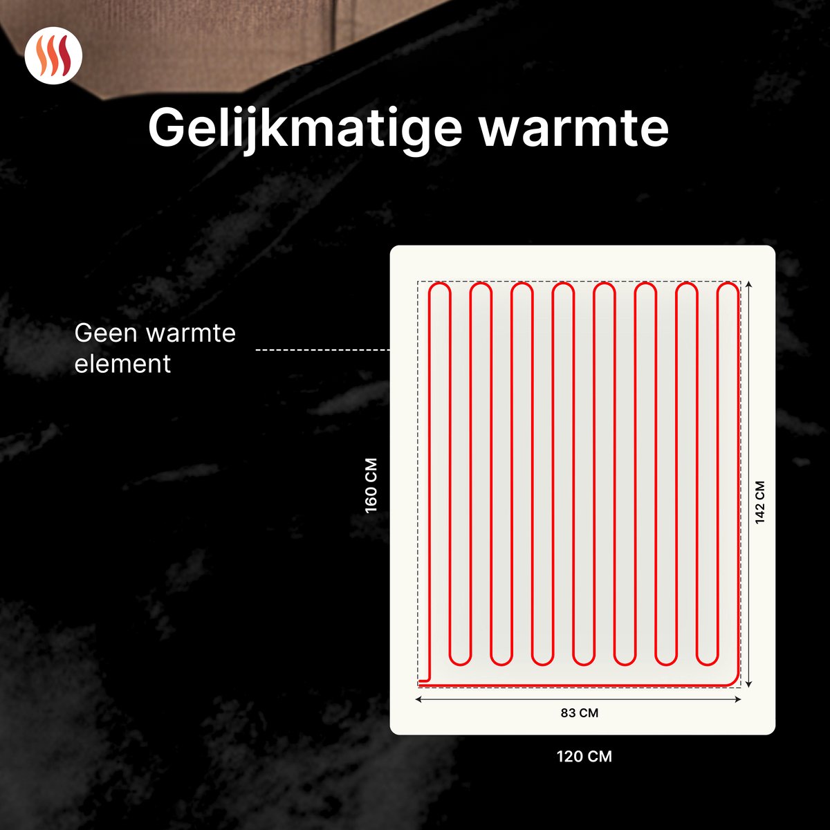 Seranova Elektrische Deken - 160x120 cm - 1 Persoons Warmtedeken - Dubbelzijdig Fleece - Knuffeldeken - Zwart thumbnail 3