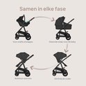 Illustratie toont de vier fasen van een kinderwagen: autostoel op onderstel, reiswieg, kinderwagen met gezicht naar ouder, kinderwagen met gezicht van ouder af.