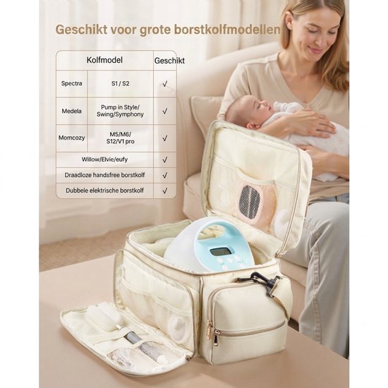 Kolftas - Borstkolf Tas - Borstvoedingstas - Kolf Draagtas - Geïsoleerd - Waterdicht - Drielaags - Draagbaar - Werk En Reizen - S1/S2 - Opslag - Beige — afbeelding 3
