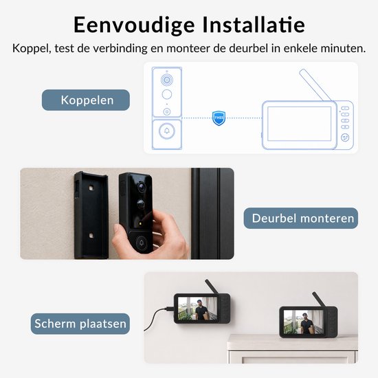 Zeerkeer Video Deurbel met Camera & 4,5" Scherm - Draadloos - Zonder Abonnement - Geen WiFi Nodig - 170° Groothoek - IP65 Waterdicht - PIR Detectie - 4000 mAh Batterij van Zeerkeer — afbeelding 2