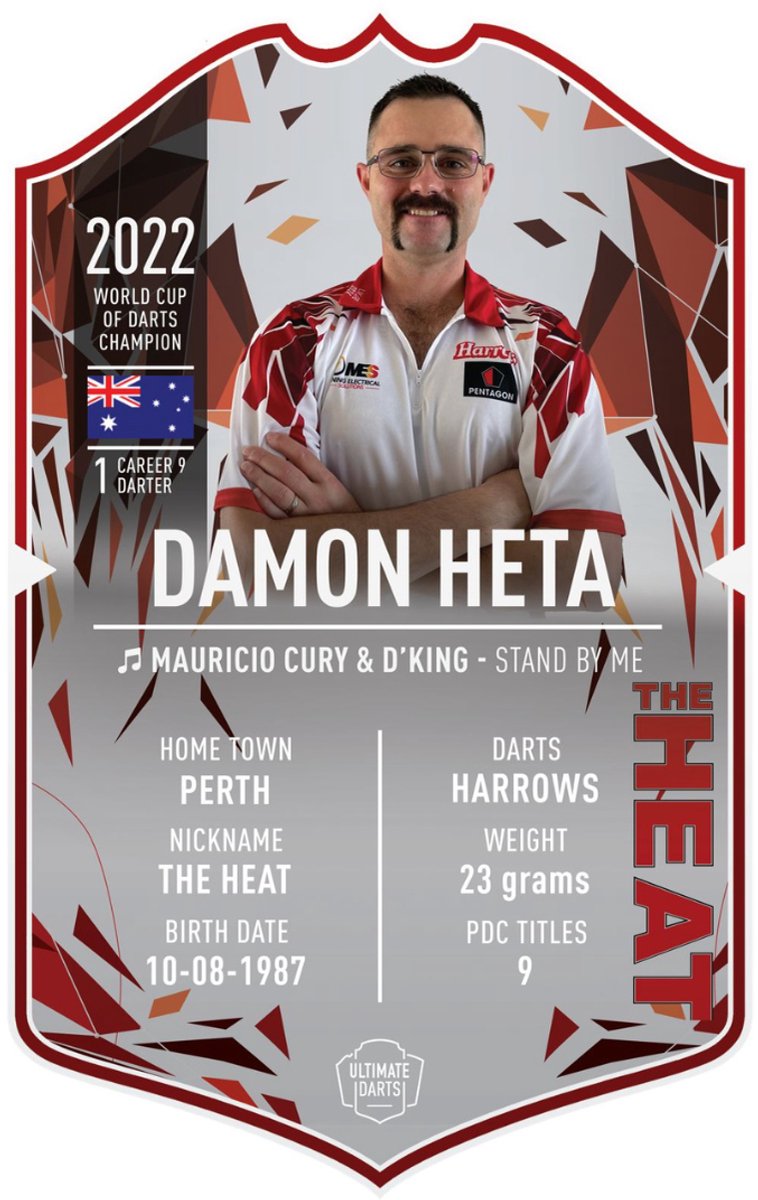 Ultimate Card Damon Heta | 37x25cm