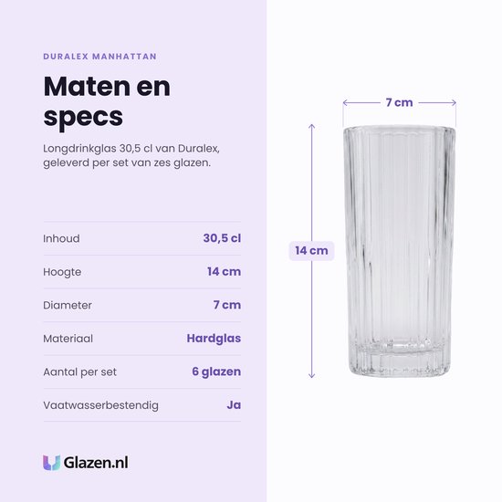 Verre Duralex Manhattan (14 cm haut, 7 cm diamètre) côtelé verticalement, en verre trempé.