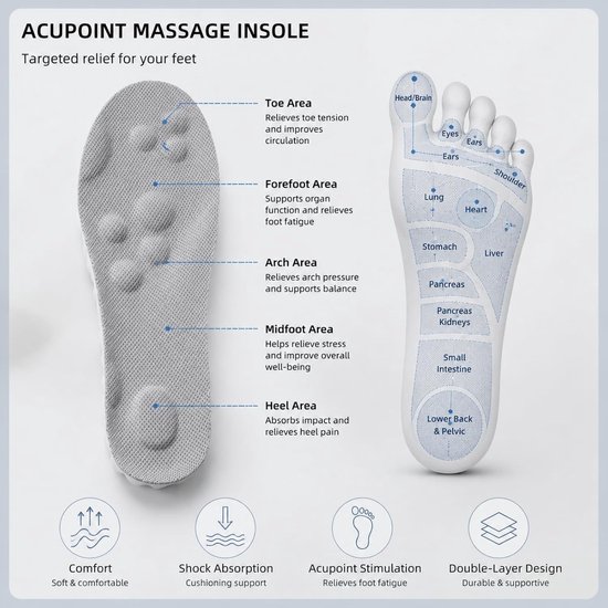 Verlichtingszolen voor optimale ondersteuning, orthopedische inlegzolen voor comfort en pijnverlichting — afbeelding 3