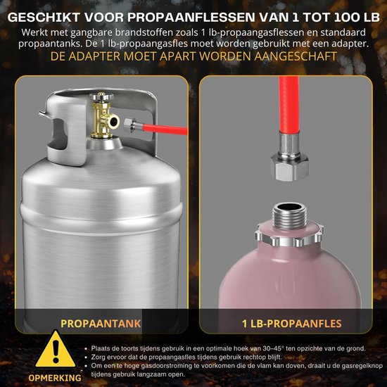 VH Supplies®Onkruidbrander Elektrisch - Onkruidverwijderaar - Weed Burner — afbeelding 4