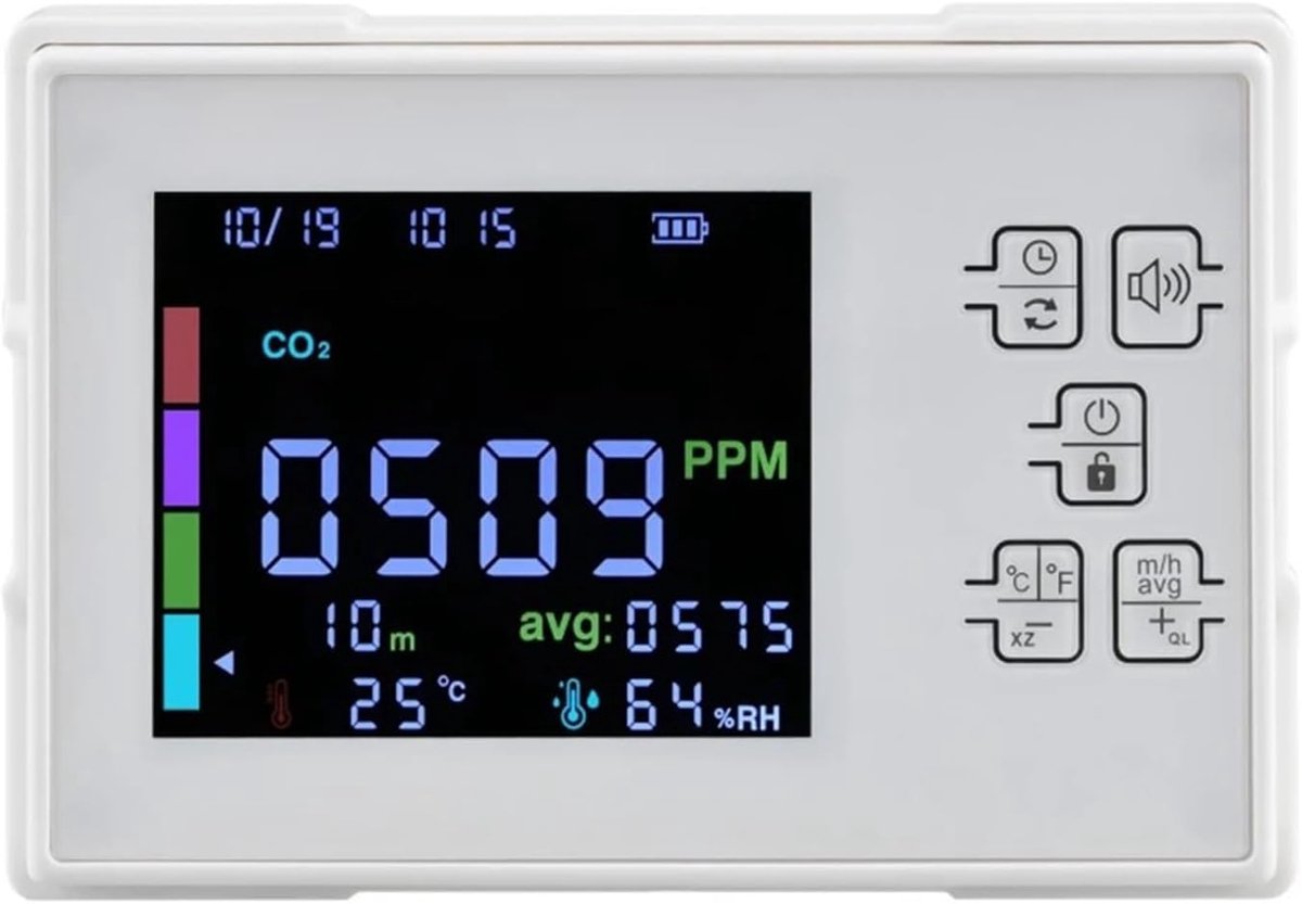 Luchtkwaliteitsmonitor - CO2 meter - Luchtkwaliteit Meten - Drievoudig LCD-scherm - 34 x 18 cm - Wit
