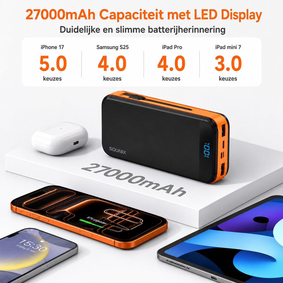 Sounix Powerbank 27.000 mAh met Ingebouwde Kabels - afbeelding 2