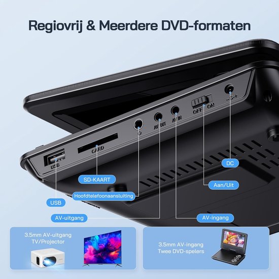 Draagbare DVD-speler - Autoscherm - Reizen met kinderen - 6 uur accuduur - 95 inch - Zwart — afbeelding 5