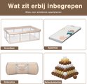Inhoud van de beige grondbox: grondbox, speelmat, opbergtas en ballenbakballen.