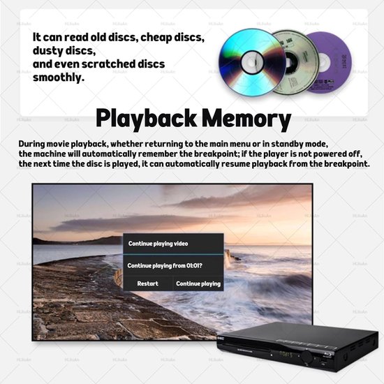 Regio Vrije DVD Speler - Blu-ray Speler Home Cinema Speler - Thuisentertainment Afspelen - 1080P High Definition - 280x200x38mm - Zwart — afbeelding 4