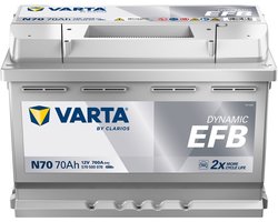 Varta Batterij 12V 70AH 760A N70 VAR