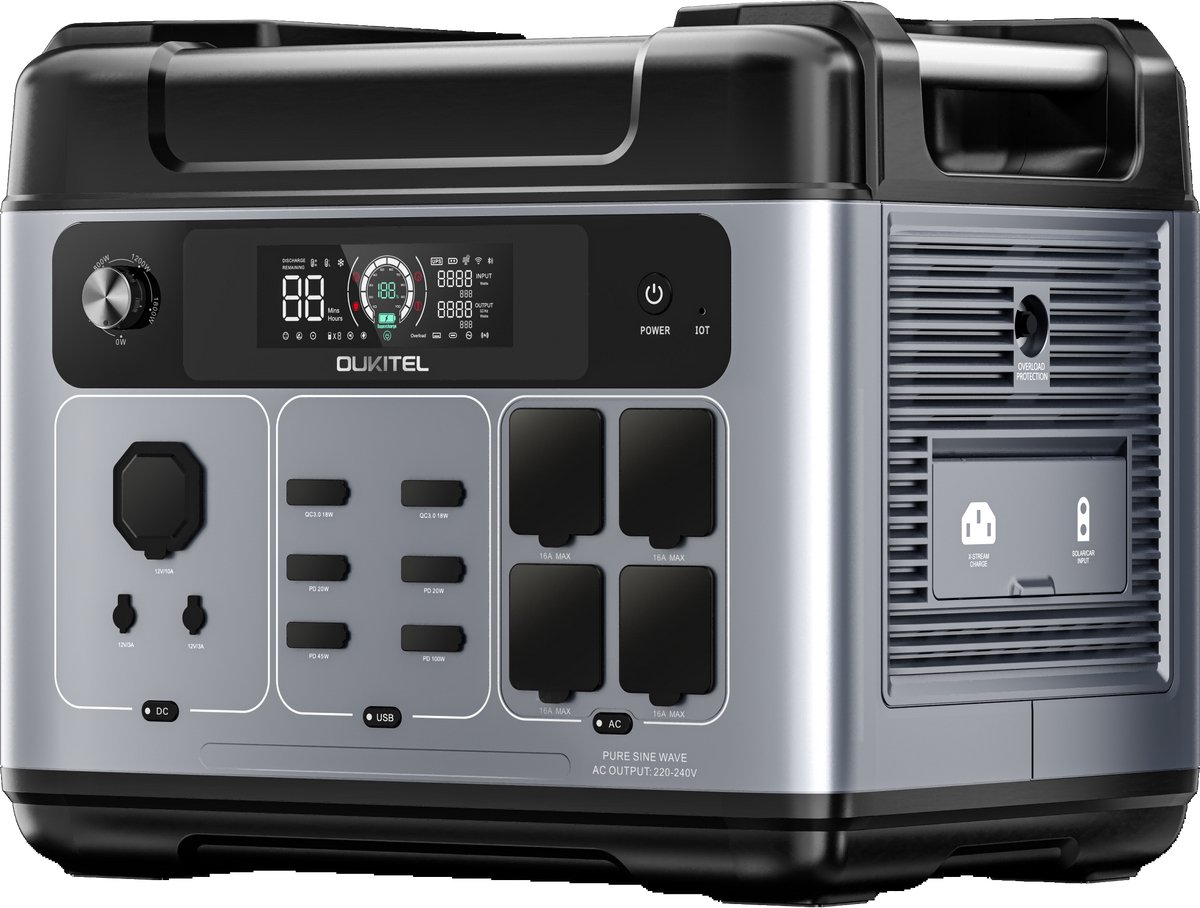 OUKITEL P2001E Plus Zonnegenerator 2048Wh - 2400W Uitgang - 500W MPPT Solar Input - Ideaal voor Camper en Camping