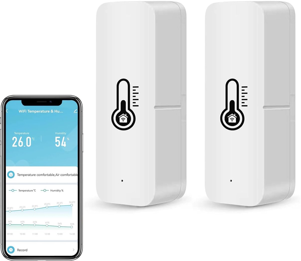 Slimme Sensor - Temperatuur Vochtigheid - Monitoring Binnenklimaat - Directe Meldingen - 2 Stuks - Wit
