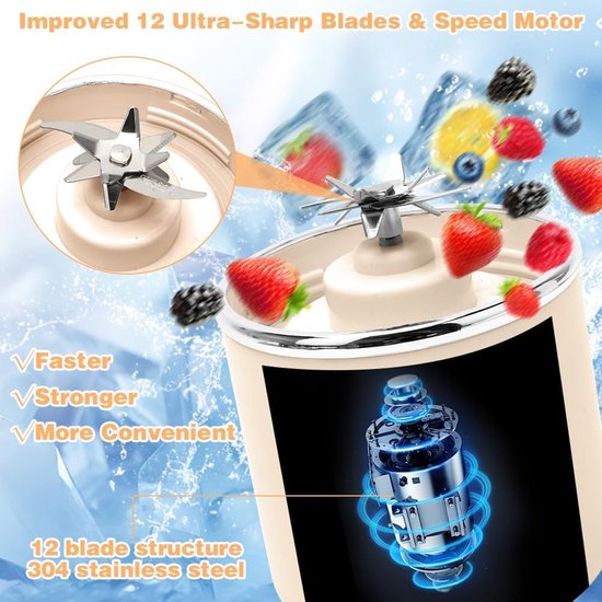 Draagbare Mixer - Smoothie Maker - Gezonde Drankjes Maken - 12 Roestvrijstalen Bladen - 700 ml - Beige — afbeelding 3