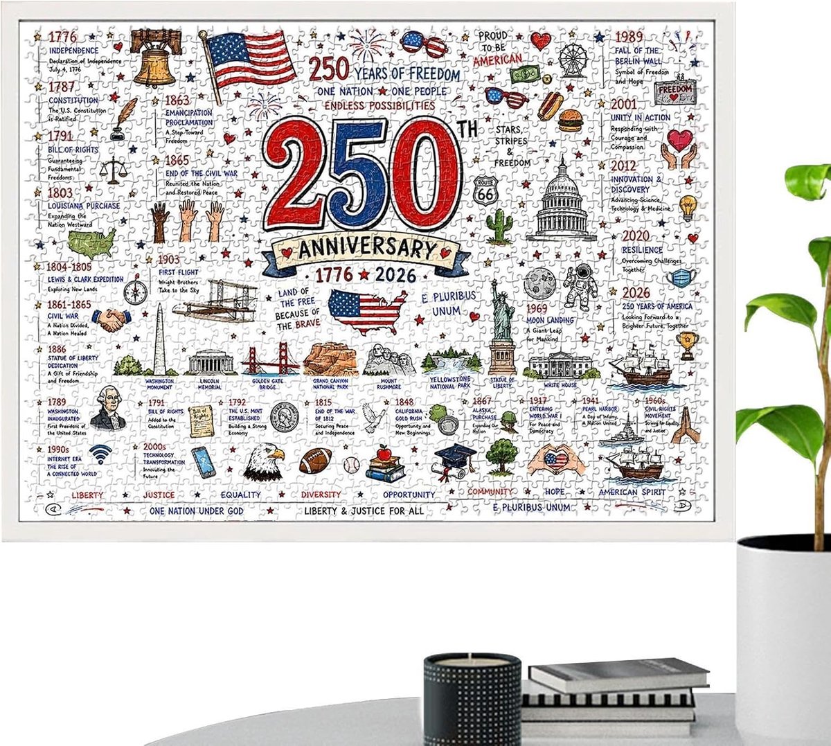 Patriottische Puzzel - Amerikaanse Feestdagen - Familie Spel - Educatief Decor - 1000 Stuks - Enkel