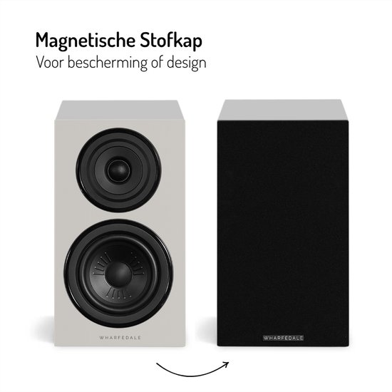 Grijze Wharfedale speaker met zwarte magnetische speakerdoek ernaast. Tekst: 'Magnetische Stofkap Voor bescherming of design'.
